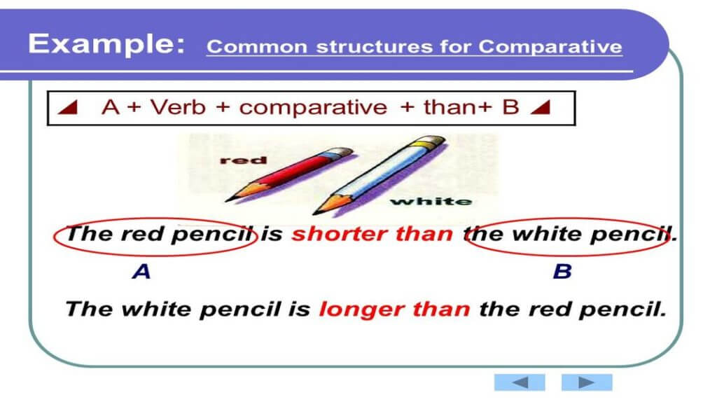 Ví dụ về cấu trúc so sánh hơn tiếng Anh