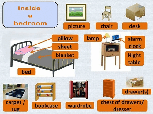 Từ vựng đồ dùng gia đình trong tiếng Anh cho phòng ngủ