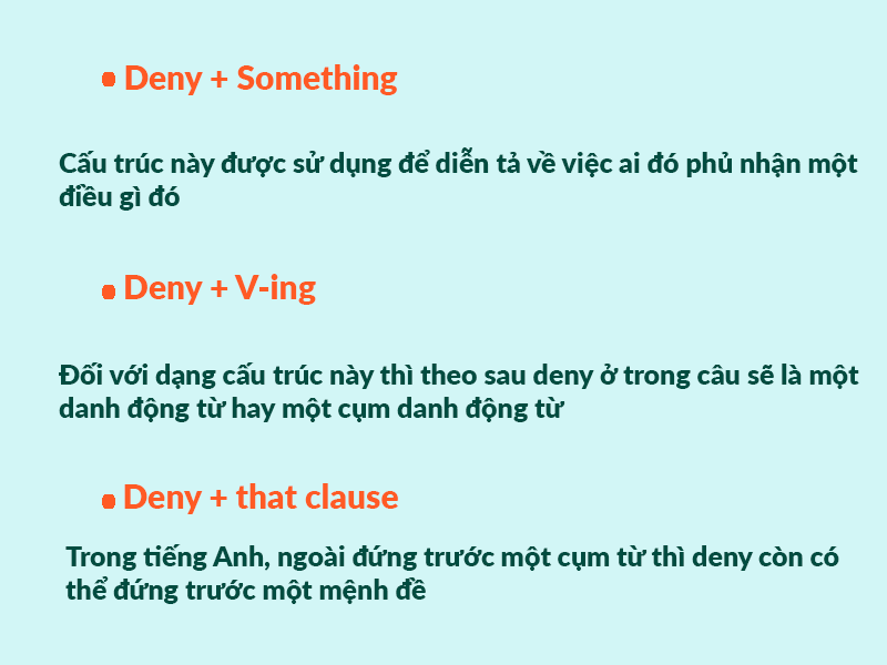 Phân biệt cấu trúc "Deny V-ing" và các cấu trúc tương tự trong tiếng Anh.