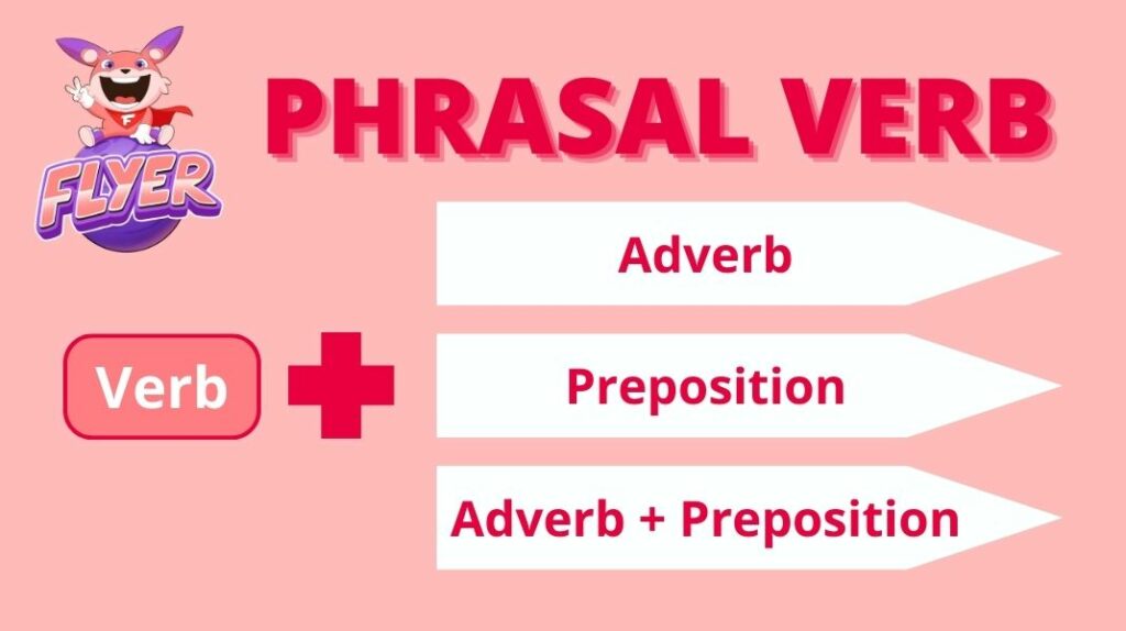 phrasal verb là gì