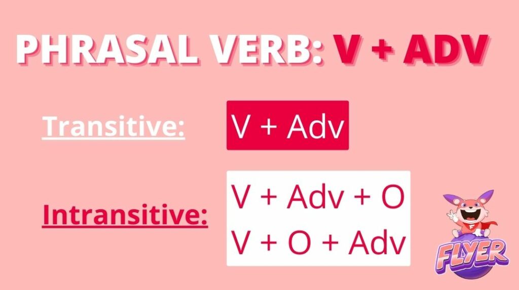 cách hình thành phrasal verb