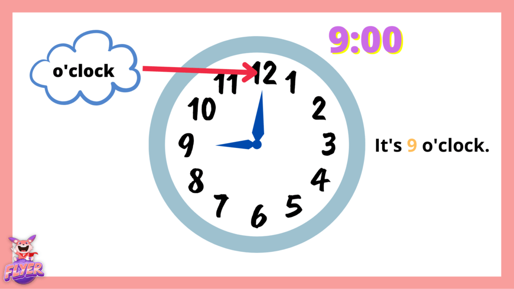 Cách đọc giờ đúng trong tiếng Anh
