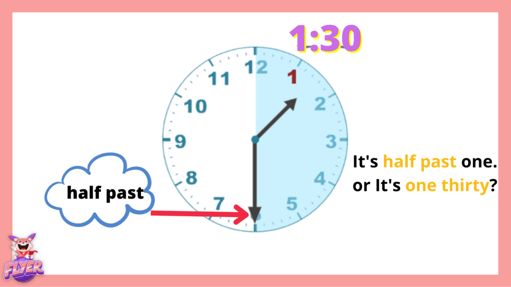 Cách đọc giờ rưỡi trong tiếng Anh