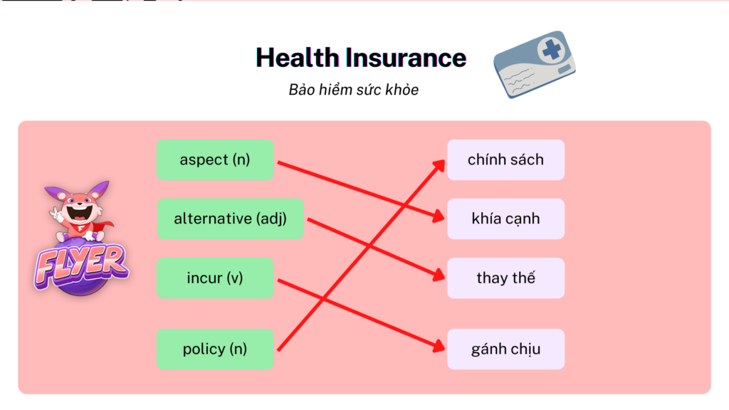 Từ vựng TOEIC chủ đề Health insurance (Bảo hiểm sức khỏe)