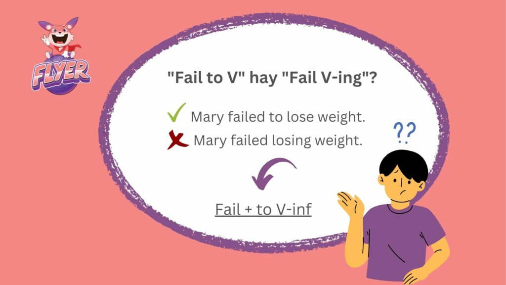 fail-to-v-hay-ving