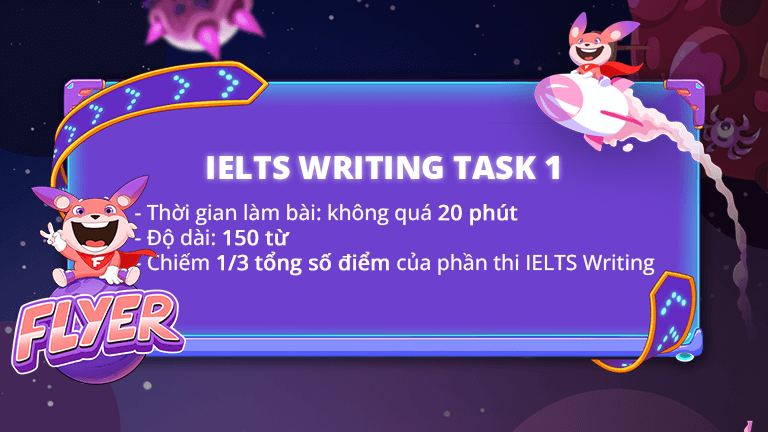 Cách viết các dạng bài IELTS Writing Task 1